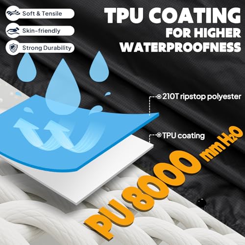 51V50wejK2L.jpg Hooded Rain Poncho for Adults Waterproof Lightweight Rain Coat for Men Women Reusable Rain Jacket for Emergency Outdoor